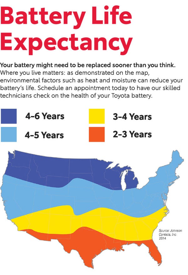 Battery Life Expectancy | LaFontaine Toyota in Dearborn MI