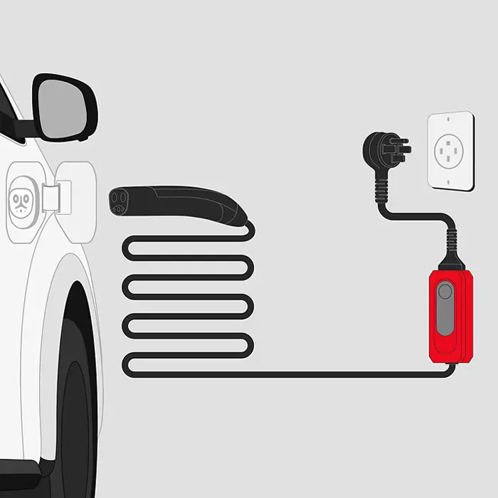 illustration of level3 charging - LaFontaine Toyota in Dearborn MI